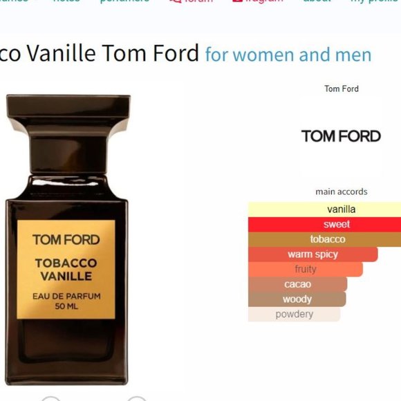 TOM FORD Samples Bundle, authentic and inspired Fragrances - Picture 5 of 8
